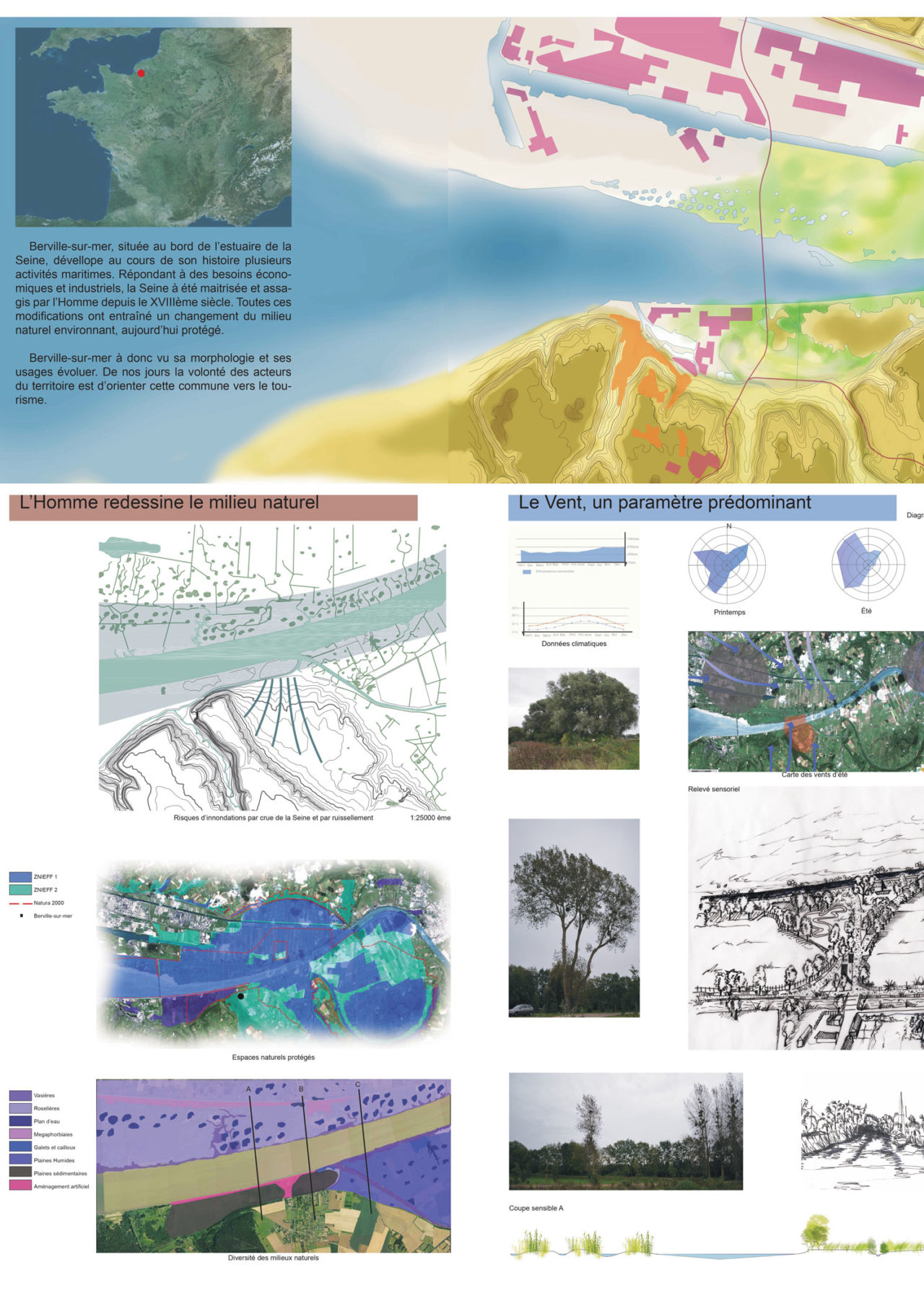 Berville_Florimont_Architecte_2018_Projet-Berville_Analyse-01