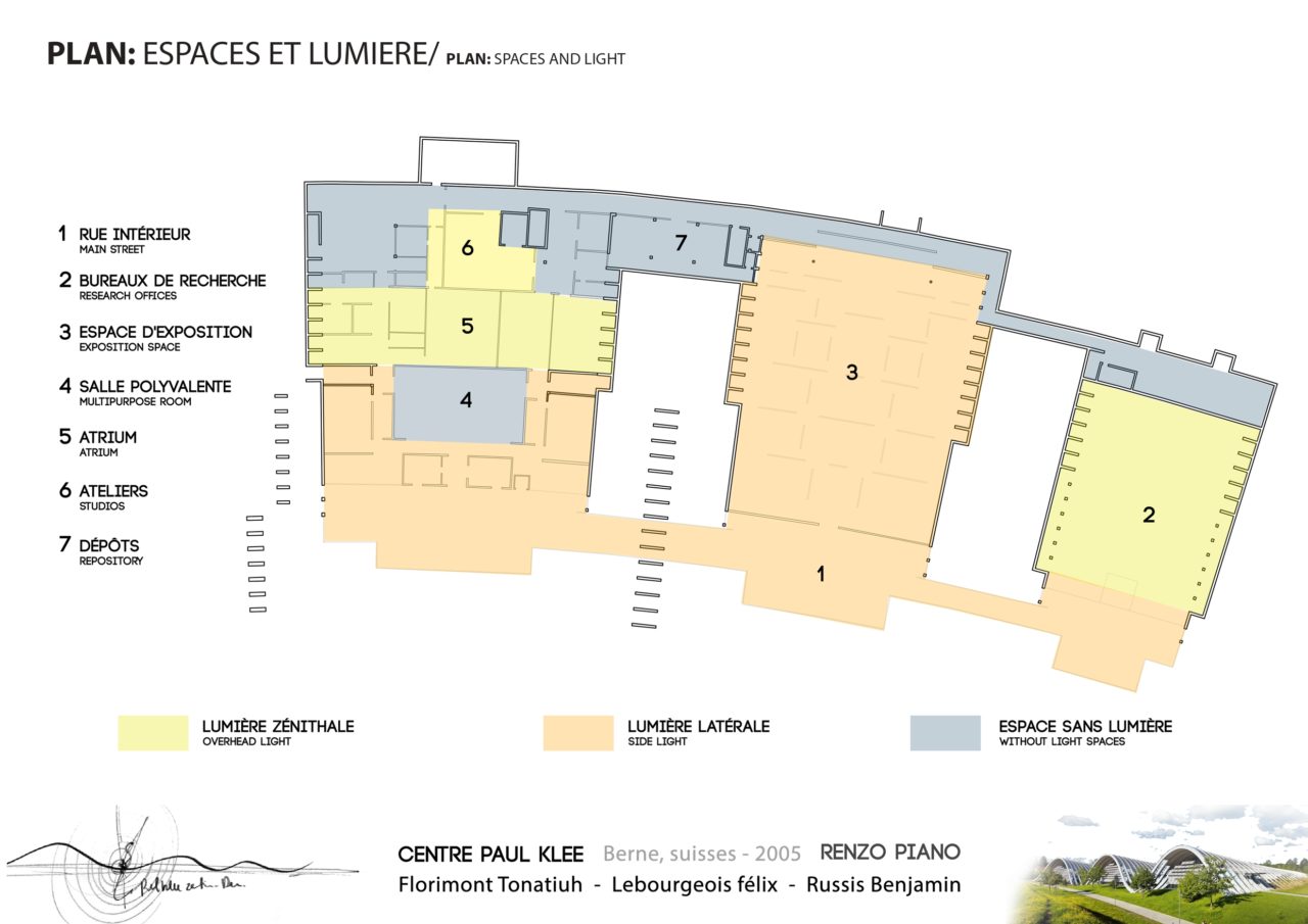 FLORIMONT LEBOURGEOIS RUSSIS Renzo Piano construction Anglais_page-0007