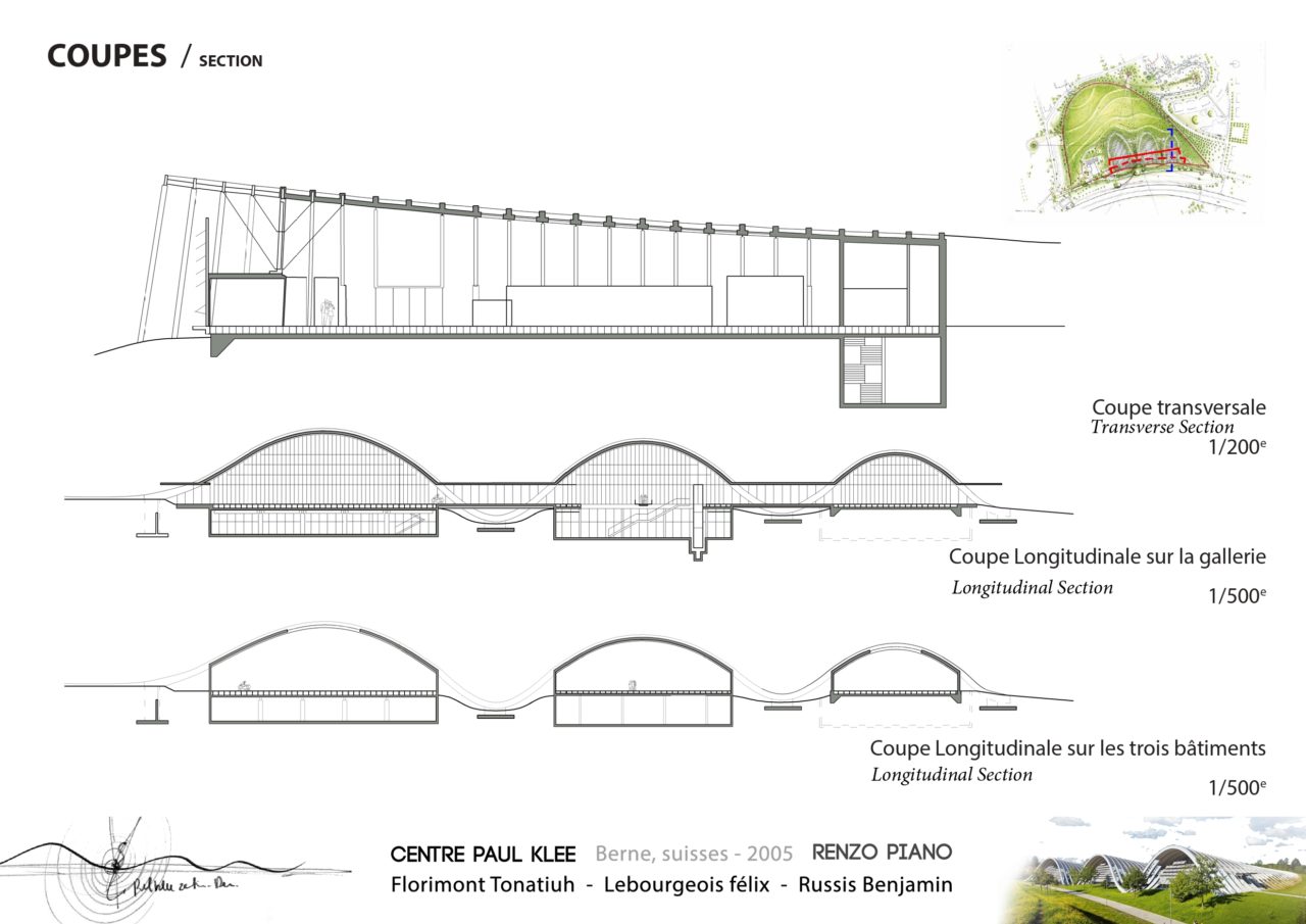 FLORIMONT LEBOURGEOIS RUSSIS Renzo Piano construction Anglais_page-0008