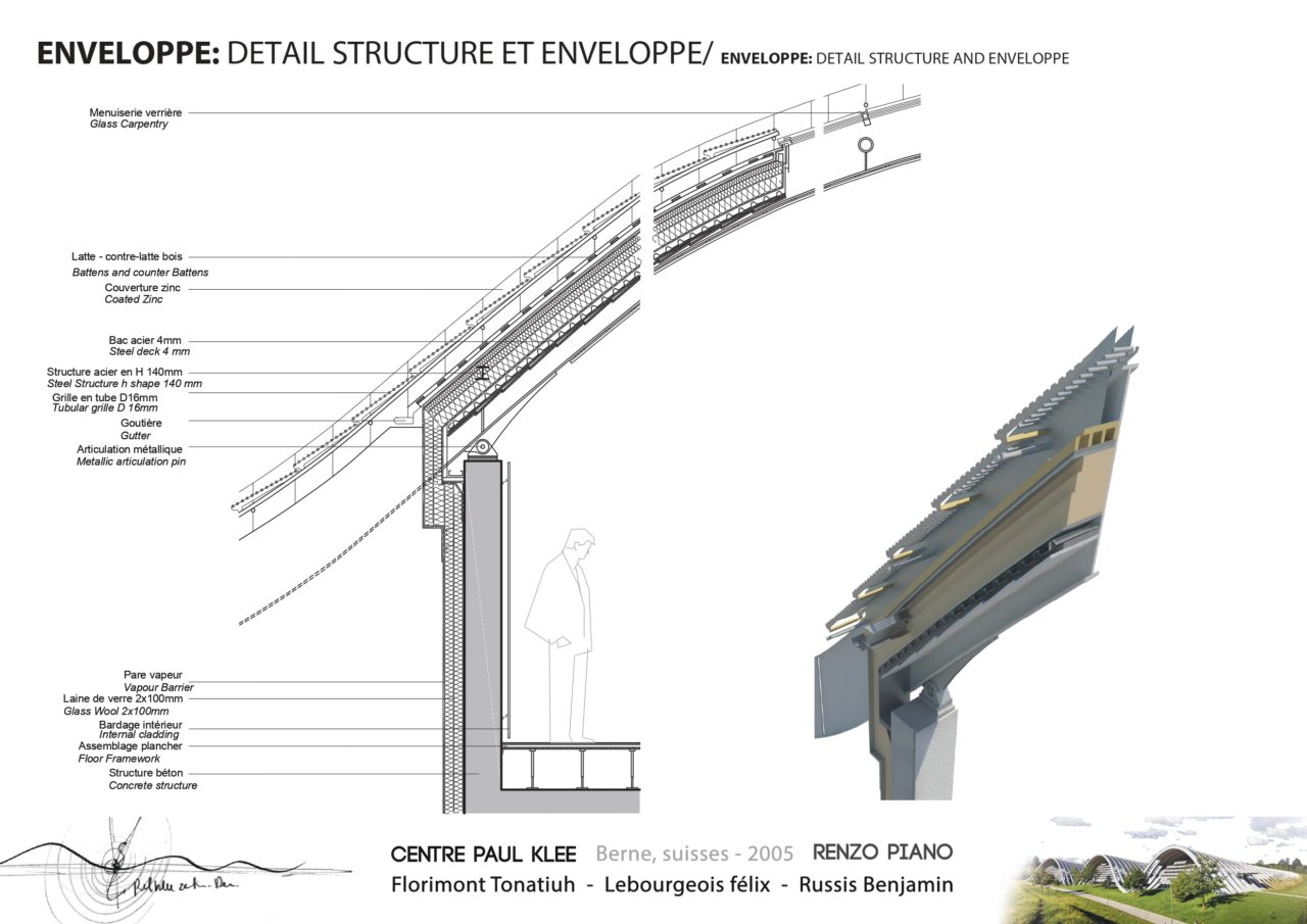 FLORIMONT LEBOURGEOIS RUSSIS Renzo Piano construction Anglais_page-0016